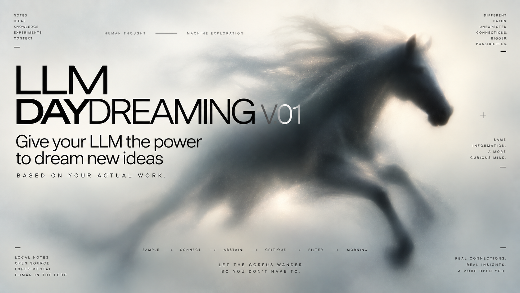 LLM Daydreaming v01. Give your LLM the power to dream new ideas, based on your actual work.